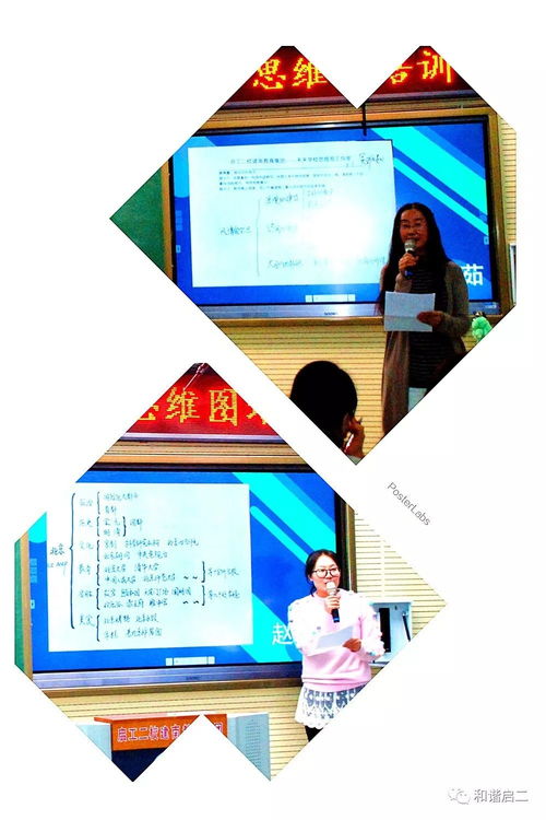 啟苑論道 啟工二校建南教育集團(tuán)思維圖工作室培訓(xùn)小記