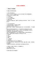 企業(yè)營銷人員培訓(xùn)教材典范 打造高效能營銷團(tuán)隊(duì)的教育指南
